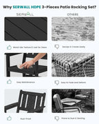 SERWALL Outdoor Rocking Chair Set of 2 - Image 7