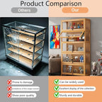 Display Cabinet with Acrylic Door, 5-Tier Curio Cabine, Collectibles Toy - Image 5