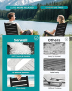 SERWALL Outdoor Rocking Chair Set of 4, Oversized HDPE Patio Rocking Chair - Image 5