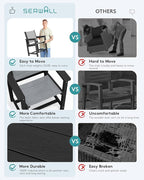 SERWALL Patio Dining Sets for 6, Outdoor HDPE Dining Set - Image 3