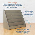 ECR4Kids Single-Sided Wooden Book Storage and Display, Montessori Furniture - Image 5