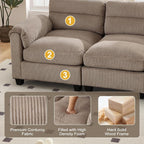 HAOMARKETS Corduroy Sofa Set, Upholstered Loveseat - Image 4