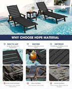 KINGYES HDPE Lounge Chair Outdoor Set of 4, Patio Chaise Lounge Recliner - Image 5