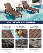 KINGYES HDPE Lounge Chair Outdoor Set of 2, Patio Chaise Lounge Recliner - Image 5