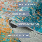 RELEANY Washable Area Rugs 5'x8' Non-Slip Modern Abstract Soft - Image 8