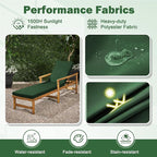 Chaise Lounge Cushions Outdoor, Outdoor Chaise Cushion - Image 5