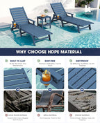 KINGYES HDPE Lounge Chair Outdoor Set of 2, Patio Chaise Lounge Recliner - Image 4