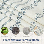 BGment Navy Blue Vintage Floral French Country Curtains 90 Inch Length - Image 3