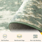RELEANY Washable Area Rugs 2'x10' Non-Slip Modern Abstract Soft - Image 5