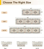 RELEANY Area Rugs 2'x8' Runner Rug Non Slip Washable - Image 2