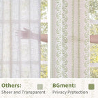 BGment Sage Green Floral Curtains 84 Inch Long, Light Filtering Linen Curtains - Image 6