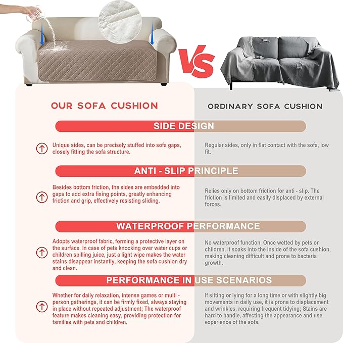 Genina Waterproof Couch Cover, Washable Anti-Slip 67 inch Sofa Covers - Image 3