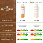 Leatherique Leather Care & Preservation Set - 8 oz | Leatherique Rejuvenator - Image 7