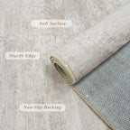 3x10 Washable Hallway Runner Rug - Image 6
