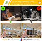 Dimmable E26 T30 T10 LED Bulb Long Tube Light Bulb 4W, Type T Tubular Light - Image 4