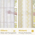 BGment Mustard Yellow Vintage Floral Linen Curtains - Image 6