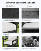 SERWALL HDPE Patio Furniture Set, 7-piece Outdoor Sectional Sofa Set, All - Image 6