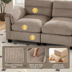 HAOMARKETS Corduroy Sofa Set, Upholstered Ottoman and 3-Seater Couch Set of 2 - Image 3