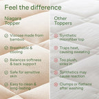 Niagara Sleep Solution Ultra Soft King Size Mattress Topper - Image 7