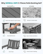 SERWALL Outdoor Rocking Chair Set of 2 - Image 6