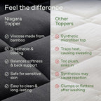 Niagara Sleep Solution Ultra Soft Full Size Mattress Topper - Image 7