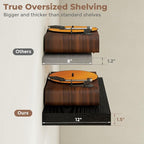 12 inch Deep Floating Shelves for Wall, 36 inch Wide Engineered Wood Wall - Image 5