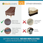 DUCKCOVERS Ultimate Waterproof 104 Inch Patio Sofa Cover, Patio Furniture Covers - Image 2