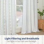 BGment Navy Blue Vintage Floral French Country Curtains 72 Inch Length - Image 5