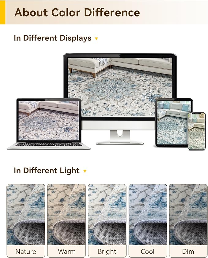 RELEANY Area Rugs 5'x8' Washable Non-Slip, Floral Vintage Distress Print - Image 8