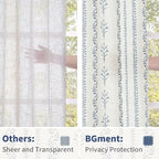 BGment Navy Blue Vintage Floral French Country Curtains 72 Inch Length - Image 6