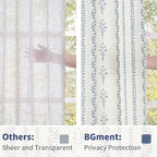 BGment Navy Blue Vintage Floral French Country Curtains 90 Inch Length - Image 6