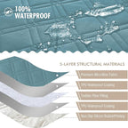 Genina Waterproof Couch Cover, Washable Anti-Slip 86.6 inch Sofa Covers - Image 5
