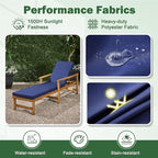 2 Pcs Chaise Lounge Cushions Outdoor, Outdoor Chaise Cushion - Image 5