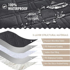 Genina Waterproof Couch Cover, Washable Anti-Slip 86.6 inch Sofa Covers - Image 5
