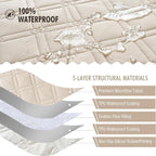 Genina Waterproof Couch Cover, Washable Anti-Slip 51 inch Loveseat Sofa Covers - Image 5