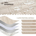 Genina Waterproof Couch Cover, Washable Anti-Slip 67 inch Sofa Covers - Image 5