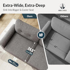 HERA'S HOUSE 3 Pieces Modular Sectional Sofa Sets, Oversized Couch Set - Image 4